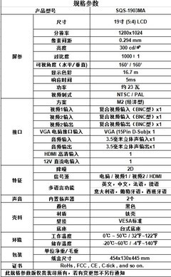 聚焦晟奇视 19寸安防监视器的创新与市场效益
