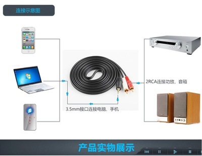 高性价比音频连接解决方案 3.5转2RCA一分二音频线全面解析